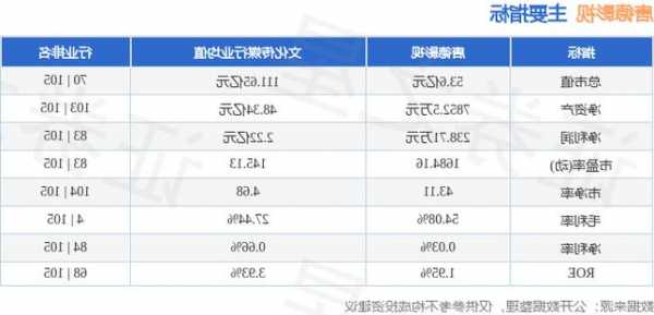 唐德影视股票？唐德影视股票历史行情？-第1张图片-ZBLOG