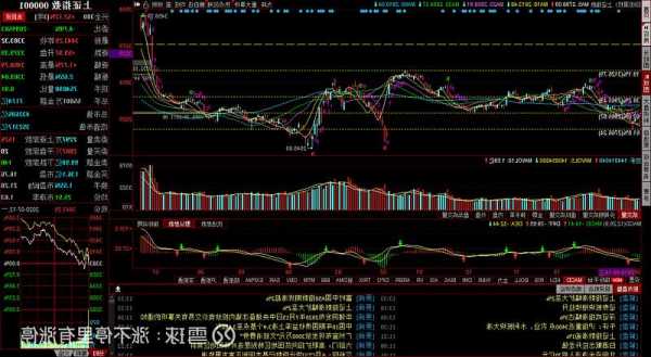 600621股票行情，600621股票行情查询！-第3张图片-ZBLOG