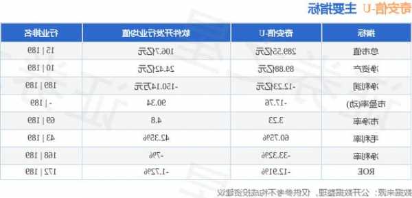 奇安信股票，奇安信股票行情-第1张图片-ZBLOG