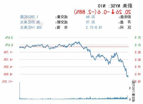 jd股票，jd股票美股-第1张图片-ZBLOG