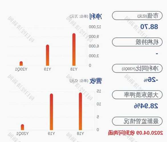 埃斯顿股票，埃斯顿股票！-第3张图片-ZBLOG