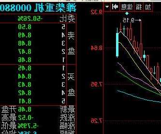 巨力股票？巨力股票有投资价值吗？-第1张图片-ZBLOG