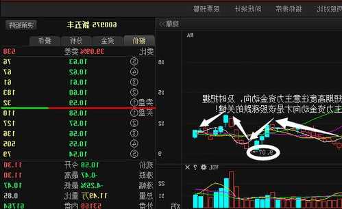 新五丰股票？新五丰股票行情？-第1张图片-ZBLOG