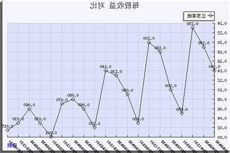 江苏有线股票，江苏有线股票新浪财经？-第1张图片-ZBLOG