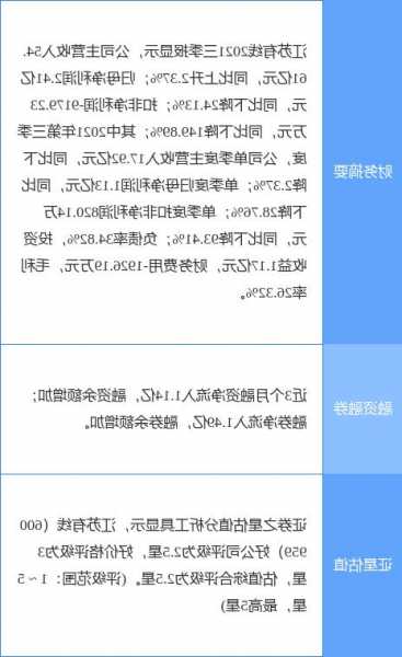 江苏有线股票股吧，江苏有线股票股吧最新消息？-第3张图片-ZBLOG