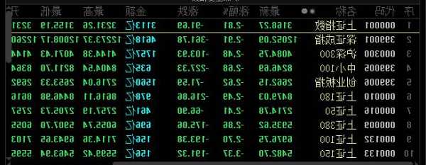 600358股票，600358股票几时停牌-第2张图片-ZBLOG