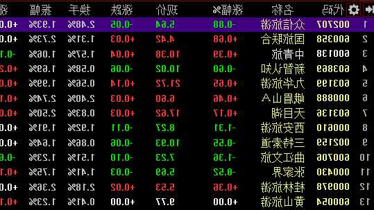 600358股票，600358股票几时停牌-第1张图片-ZBLOG