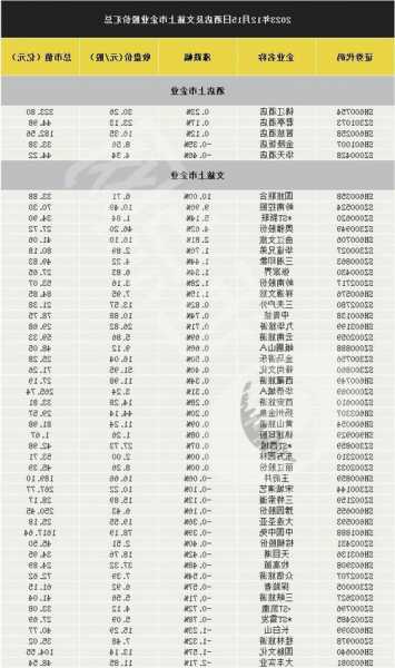 600358股票，600358股票几时停牌-第3张图片-ZBLOG