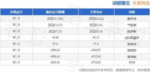 古井贡股票？古井贡股票行情今天？-第3张图片-ZBLOG