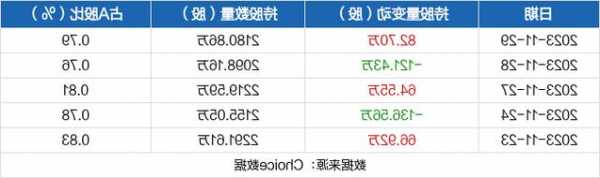 华发股份股票，华发股份股票股吧？-第2张图片-ZBLOG