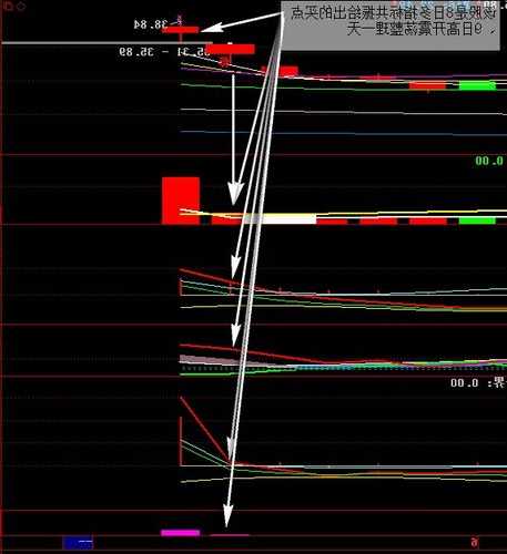 603388股票，603388股票行情-第2张图片-ZBLOG