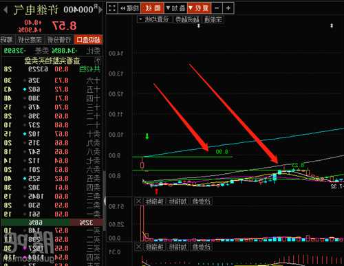 许继电气股票股吧，许继电气股票行情！-第1张图片-ZBLOG