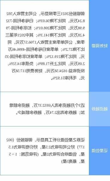 御银股票？御银股票最新消息？-第1张图片-ZBLOG