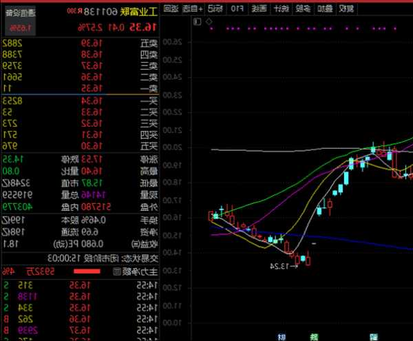 600153股票行情，600156股市行情-第1张图片-ZBLOG