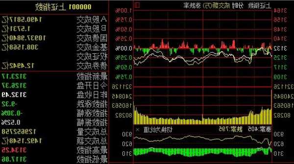 600153股票行情，600156股市行情-第3张图片-ZBLOG