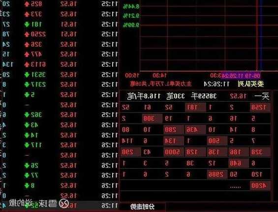 中兴通讯股票股吧，中兴通讯股票股吧同花顺？-第2张图片-ZBLOG