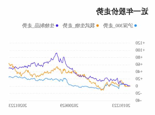 我武生物股票行情？我武生物股票分析报告？-第2张图片-ZBLOG