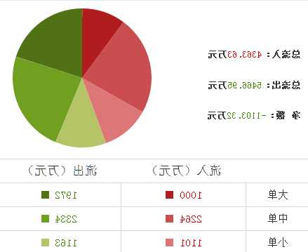 华联控股股票，华联控股股票千股千评？-第2张图片-ZBLOG