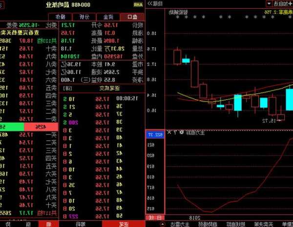 晨鸣纸业股票的简单介绍-第1张图片-ZBLOG