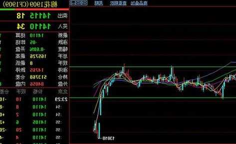 股票601818，股票601001-第2张图片-ZBLOG