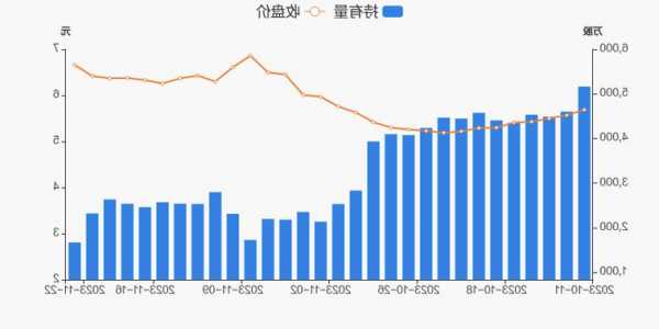 中国电影股票股吧？华策影视股吧？-第2张图片-ZBLOG