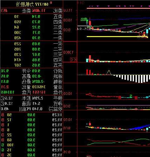 601777股票，601777股票股吧！-第2张图片-ZBLOG