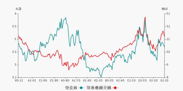 云海金属股票股吧，云海金属股票股吧最新消息！-第2张图片-ZBLOG