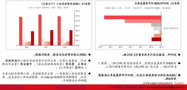 德赛西威股票股吧？德赛西威002920股吧？-第2张图片-ZBLOG