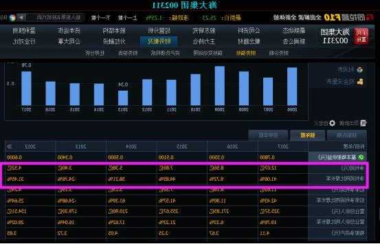 海大集团股票的简单介绍-第2张图片-ZBLOG