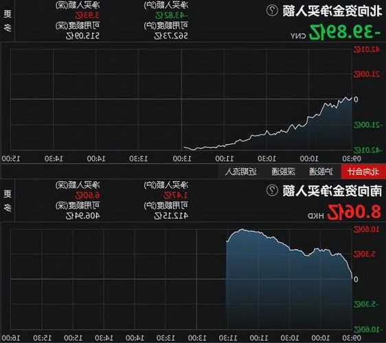 中富通股票股吧，中富通 股吧？-第1张图片-ZBLOG