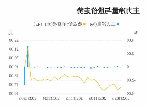 中富通股票股吧，中富通 股吧？-第3张图片-ZBLOG