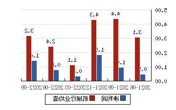 长虹华意股票，长虹华意股票代码！-第2张图片-ZBLOG