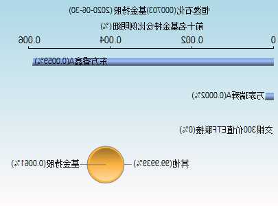 恒逸石化股票，恒逸石化股票000703-第2张图片-ZBLOG