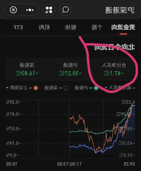 跨境通股票股吧？跨境通股票股吧龙头股？-第1张图片-ZBLOG