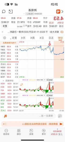 跨境通股票股吧？跨境通股票股吧龙头股？-第2张图片-ZBLOG