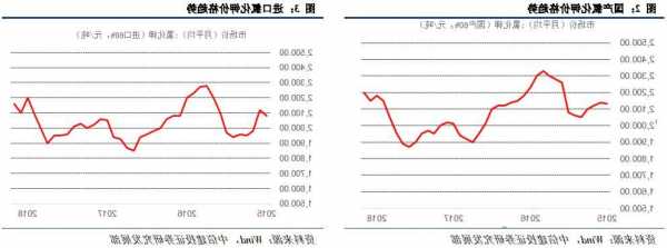 藏格钾肥股票？藏格钾肥价格？-第3张图片-ZBLOG