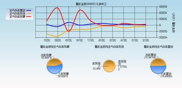 江丰电子股票股吧，江丰电子股票股吧最新消息-第2张图片-ZBLOG