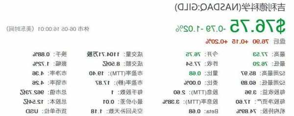 阿斯利康股票，阿斯利康股票奖励！-第3张图片-ZBLOG