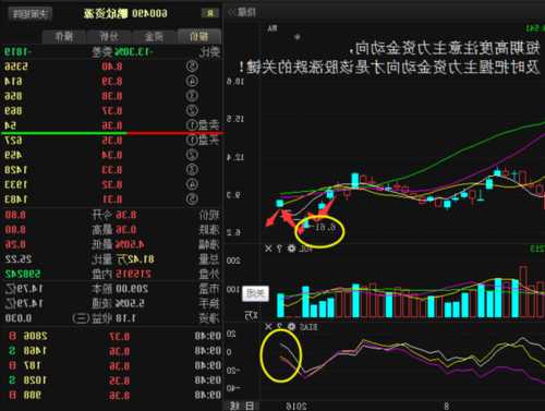 鹏欣资源股票，鹏欣资源股票股吧？-第1张图片-ZBLOG