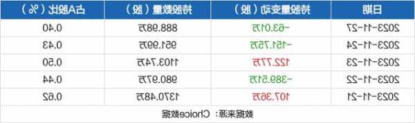 鹏欣资源股票，鹏欣资源股票股吧？-第2张图片-ZBLOG