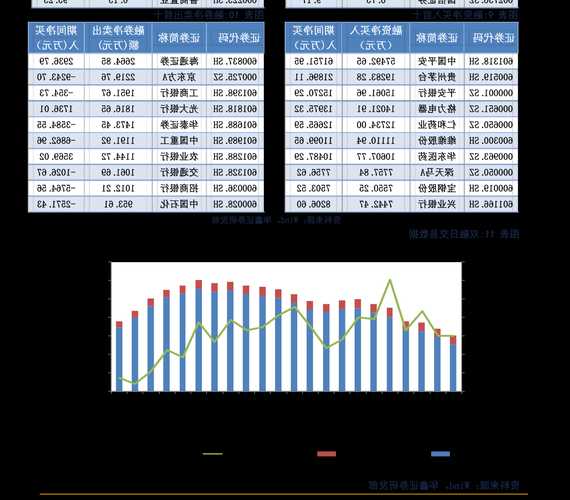 华峰氨纶股票？华峰氨纶未来股票目标价位？-第1张图片-ZBLOG