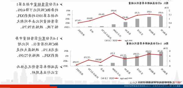 华峰氨纶股票？华峰氨纶未来股票目标价位？-第3张图片-ZBLOG