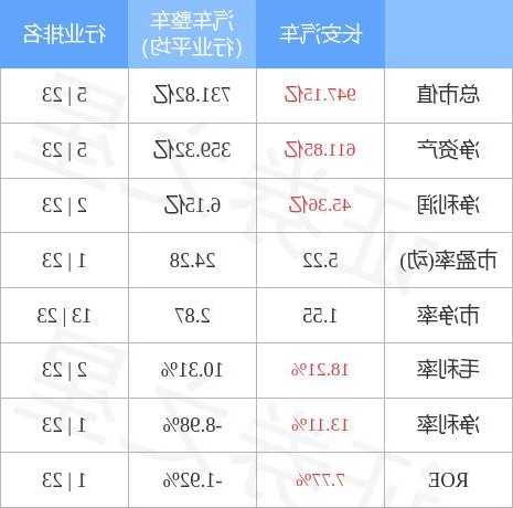 长安汽车股票，长安汽车股票代码？-第3张图片-ZBLOG