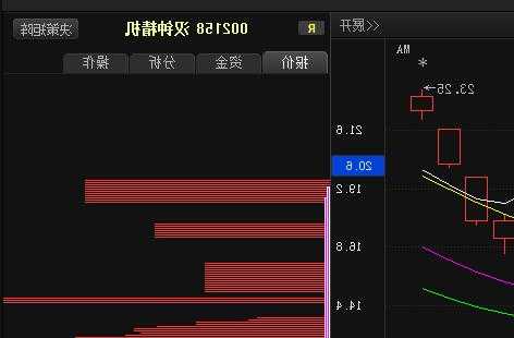 汉钟精机股票，汉钟精机股票股-第1张图片-ZBLOG