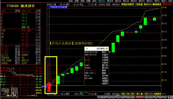 奇精机械股票，奇精机械股票怎么样！-第3张图片-ZBLOG