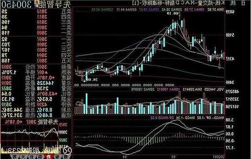 先导智能股票行情，先导智能 股票？-第2张图片-ZBLOG