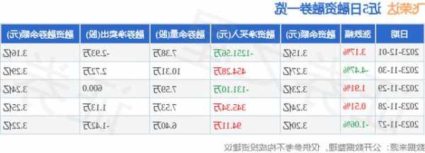 飞荣达股票，飞荣达股票最新消息！-第3张图片-ZBLOG