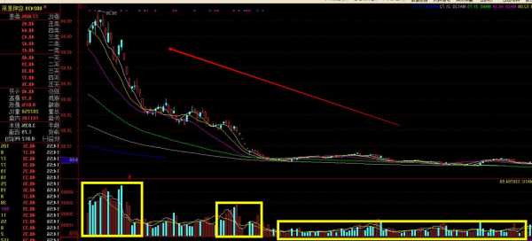 启明股票？启明股票价格？-第3张图片-ZBLOG