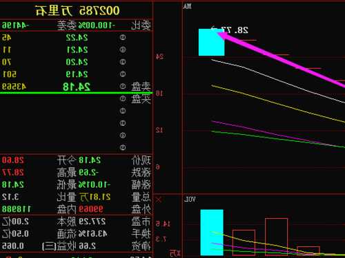 万里石股票最新消息，万里石股票怎么样！-第2张图片-ZBLOG