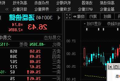 汤臣倍健股票，汤臣倍健股票东方财富？-第3张图片-ZBLOG